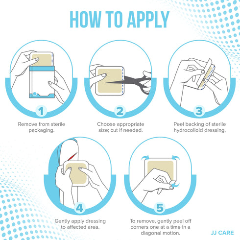 JJ CARE Hydrocolloid Dressing (Pack 10) - 4x4 Hydrocolloid Bandages with Border